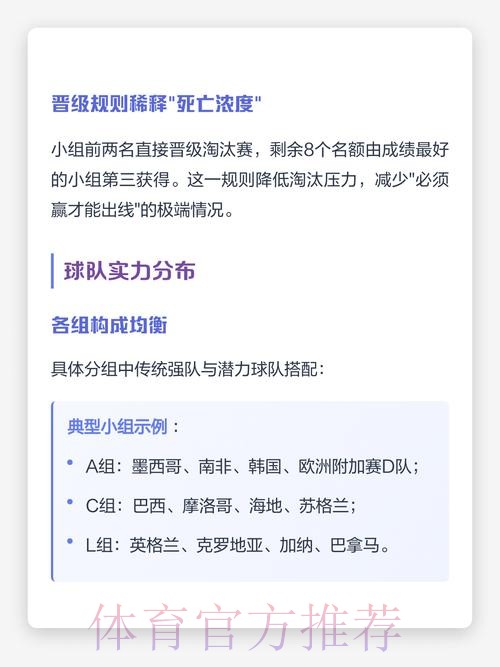 预测冠军时需注意的2026世界杯规则 预测冠军时需注意的2026世界杯规则
