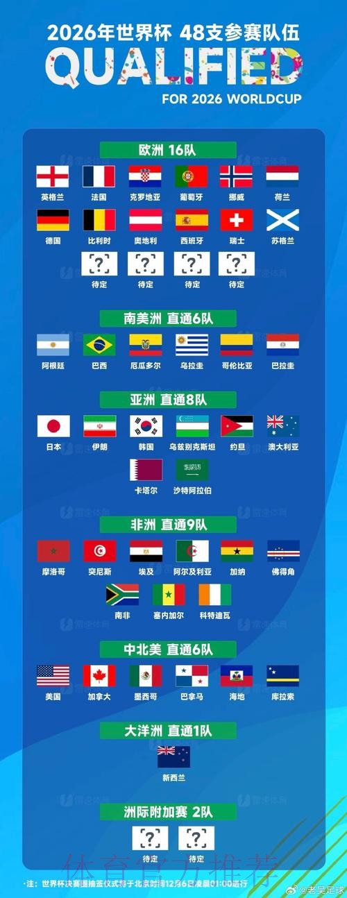 世界杯盘口高清全站 世界杯盘口高清全站